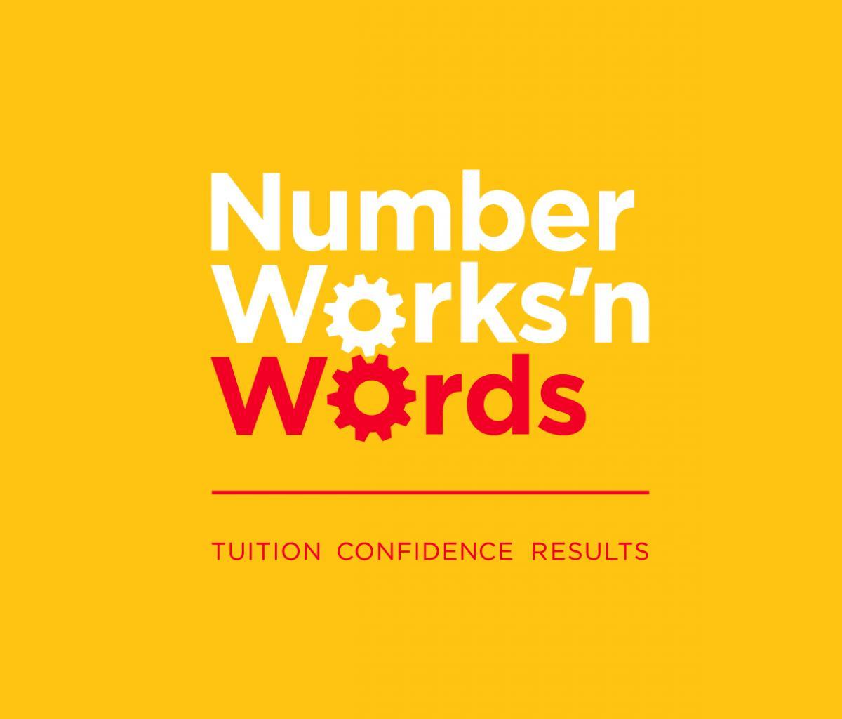 Number Works'nWorks