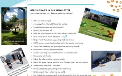 Homes of Hope Newsletter – The Summer Edition 2021